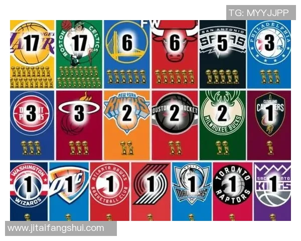 网队崛起之路：从默默无闻到NBA冠军的辉煌历程